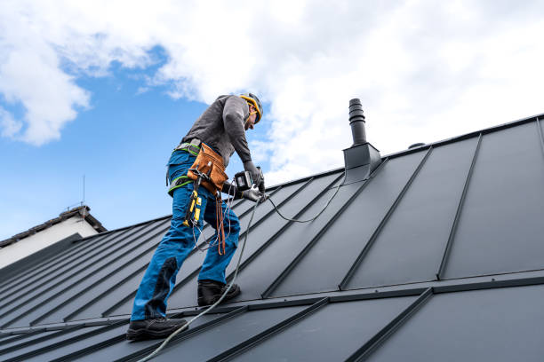 Waterproofing in Albemarle, NC